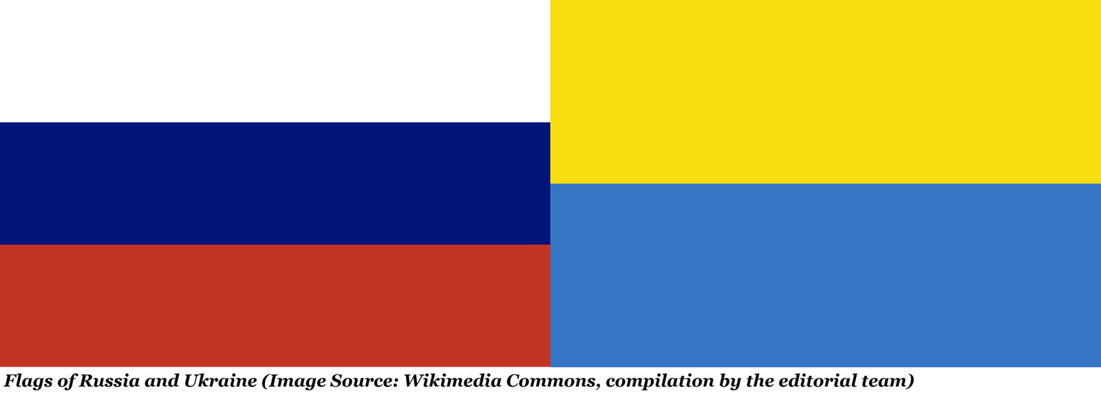 The Russia–Ukraine War and the Transformation of the Global Security Order